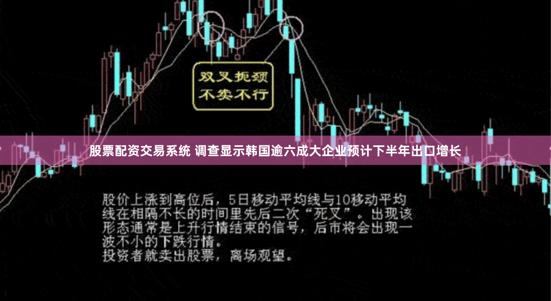 股票配资交易系统 调查显示韩国逾六成大企业预计下半年出口增长