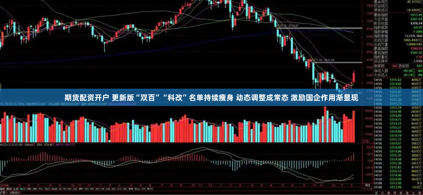 期货配资开户 更新版“双百”“科改”名单持续瘦身 动态调整成常态 激励国企作用渐显现