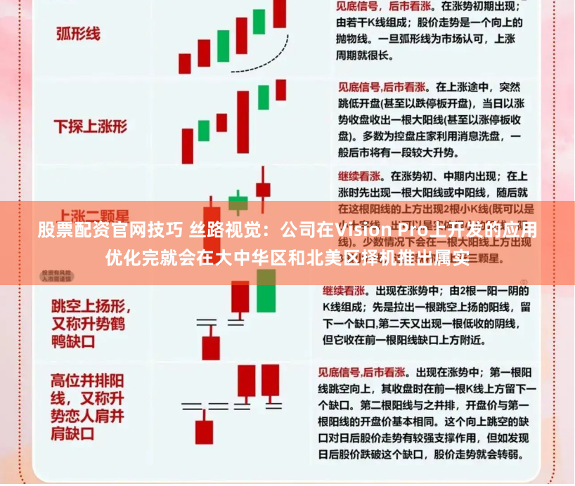 股票配资官网技巧 丝路视觉：公司在Vision Pro上开发的应用优化完就会在大中华区和北美区择机推出属实